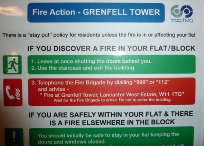 Grenfell tower fire sign