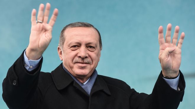 Αποτέλεσμα εικόνας για erdogan news