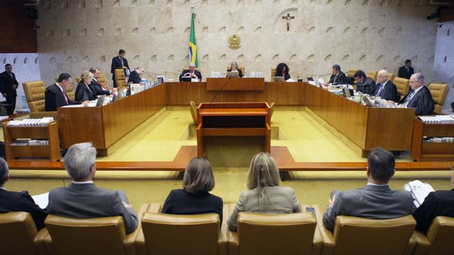 Plenário do STF durante julgamento