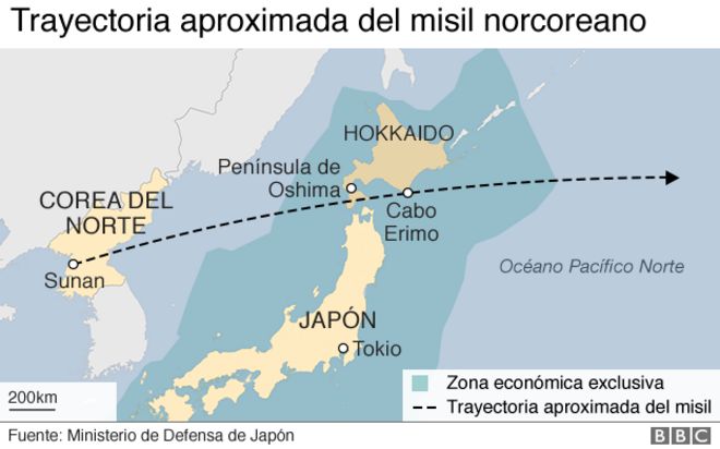 Mapa del recorrido del misil lanzado por Corea del Norte