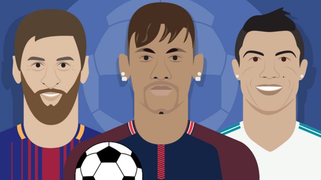 Lionel Messi, Neymar y Ronaldo