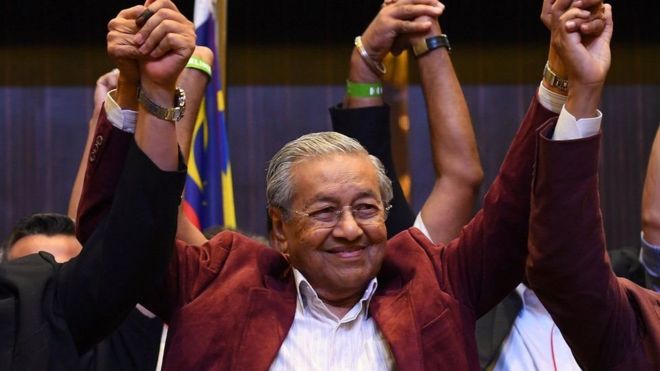 Mahathir Mohamad