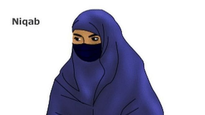 Niqab