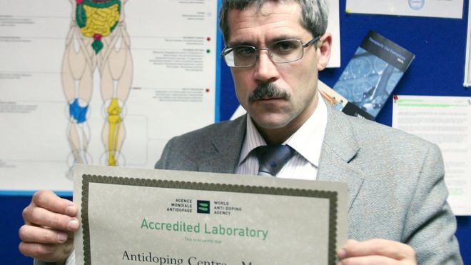 Григорий Родченков