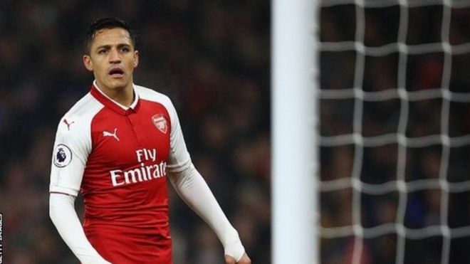 Alexis Sanchez alijiunga na Arsenal kutoka Barcelona kwa dau la £35m