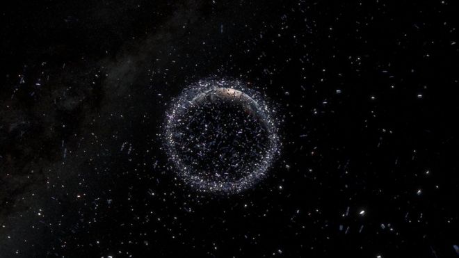 A visualisation of the satellites and other debris around earth