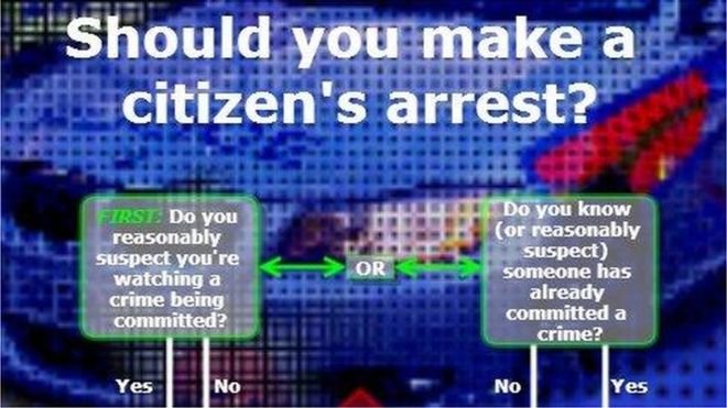 How to make a citizen arrest