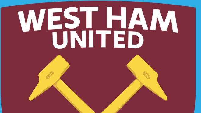 West Ham United