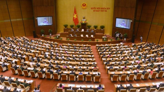 Quốc hội Việt Nam