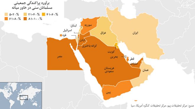 برآورد جمعیتی مسلمانان سنی در خاور میانه