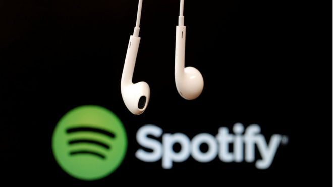 Image result for spotify