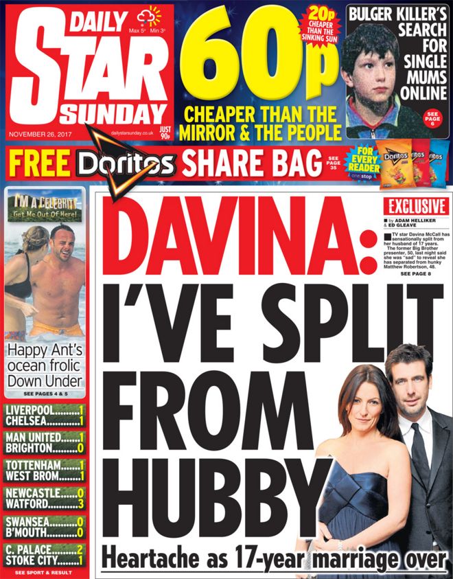 the Daily star front page
