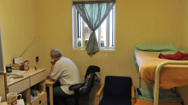 Prisoner in Wormwood Scrubs