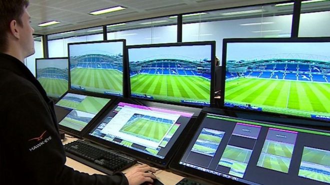 حكم الفيديو