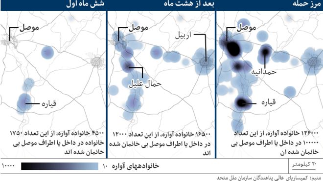 منبع - کمیساریای عالی پناهندگان سازمان ملل متحد