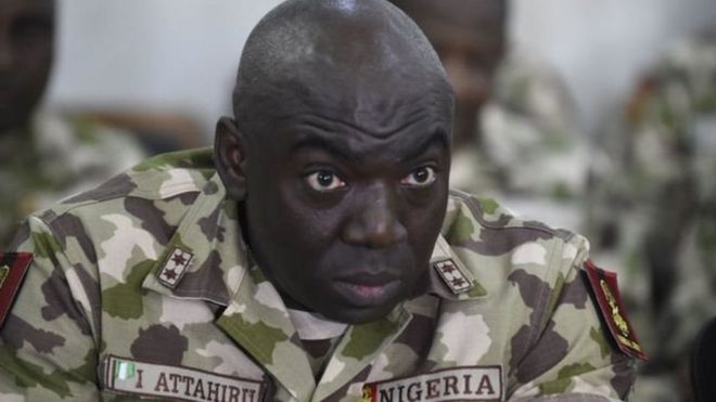 Ibrahim Attahiru