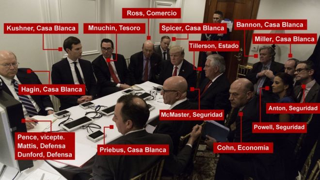 El equipo de Trump en la Sala Situacional.