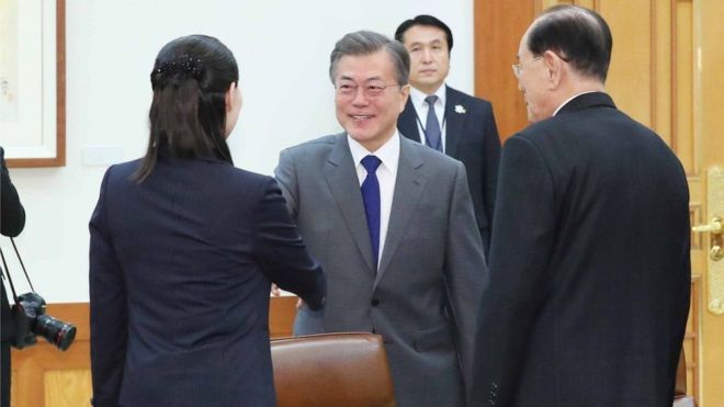Президент Южной Кореи Мун Чжэ Ин пожимает руку сестры Ким Чен Ына