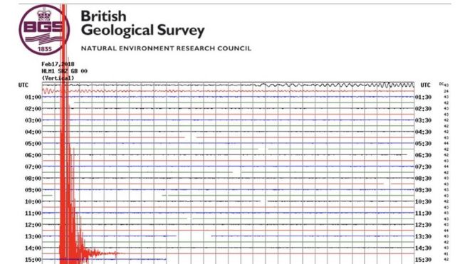 seismograph