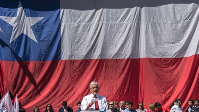6 pontos para prestar a atenção nas eleições do Chile neste domingo