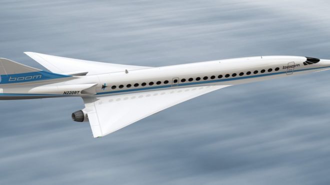 boeing supersonic plane