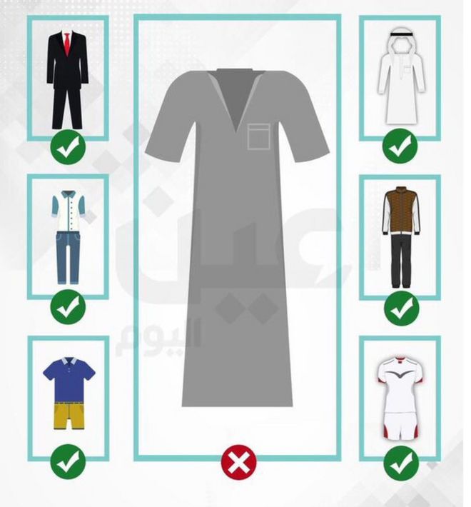 Diagram displaying appropriate and inappropriate dress in Saudi sports stadiums