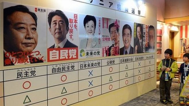Képtalálat a következőre: „japanese elections”