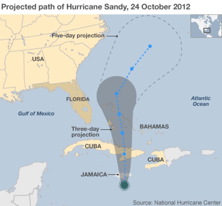 National hurricane center sandy report