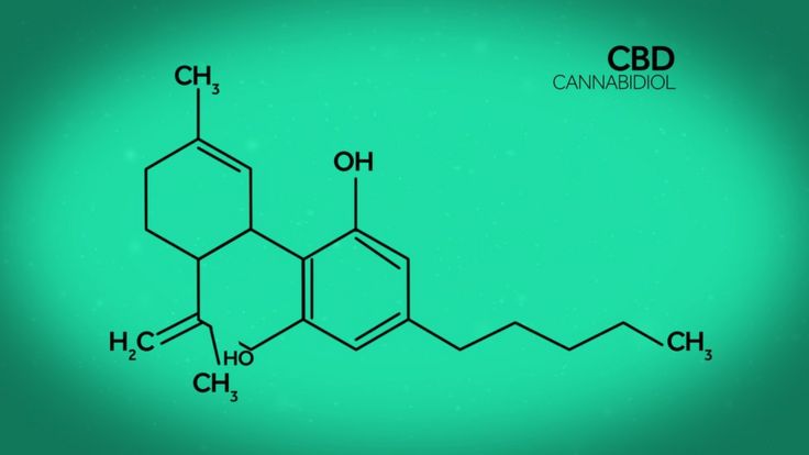 CBD