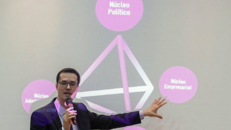 O procurador Deltan Dallagnol