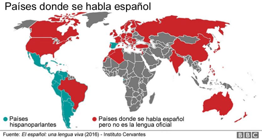 Países hispanoparlantes