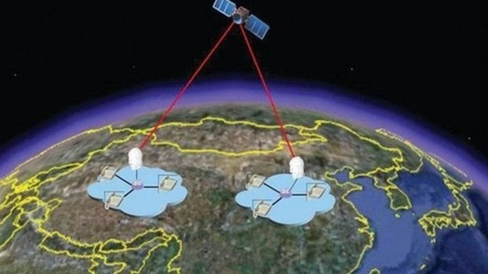 中國量子衛星通信技術使用的是同樣的原理