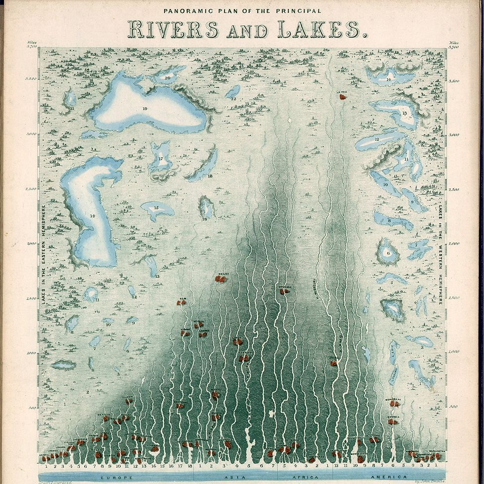 Plan panorámico de los distintos ríos y lagos