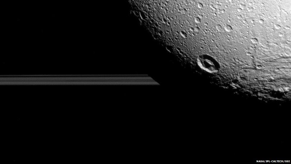 Dione against rings