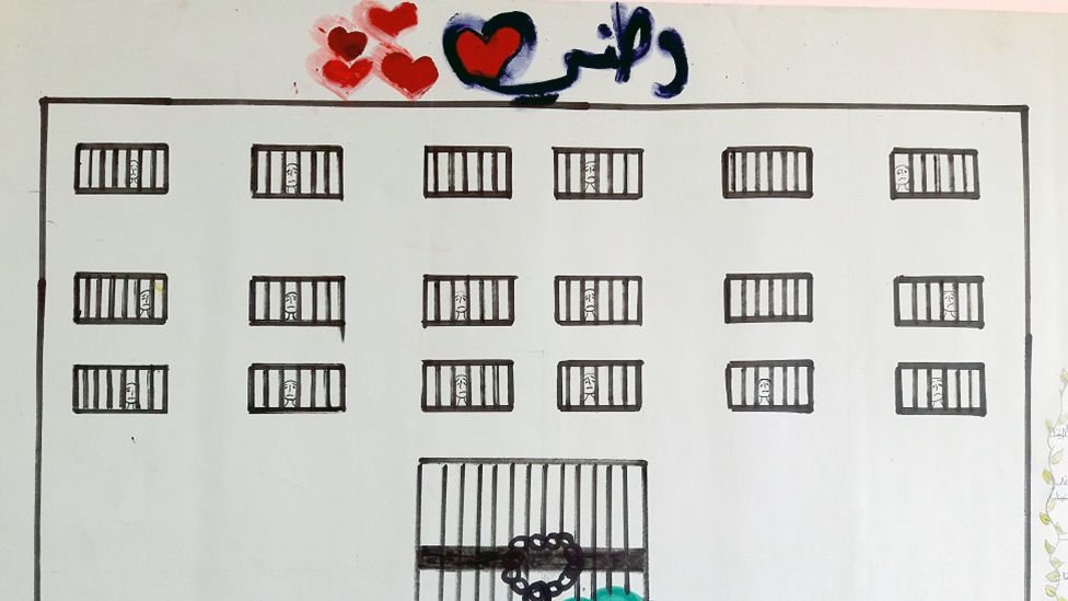 Un dibujo de un niño refugiado sirio muestra lo que parece ser una prisión con personas tristes tras las rejas.
