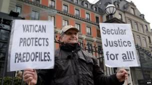 Protesta contra el Vaticano