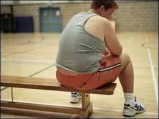 Pessoa obesa