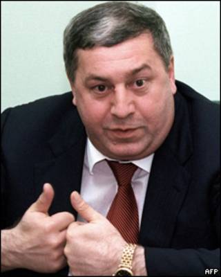 Гуцериев