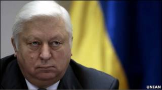 Віктор Пшонка