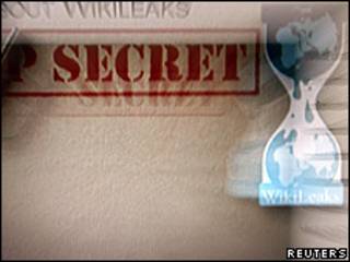 Portada del sitio WikiLeaks en China