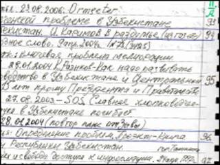 Образец документов, полученных Евгением Дьяконовым