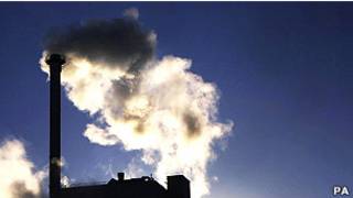 Emisiones de CO2