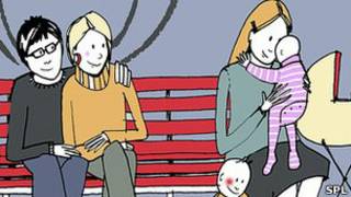 Pareja sin hijos
