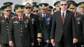 Perdana Menteri Turki, Recep Tayyip Erdogan.