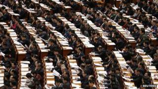 Congreso del Partido Comunista de China