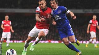 arsenal everton