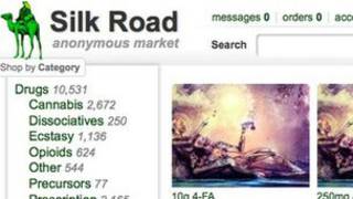 Sitio de internet Silk Road