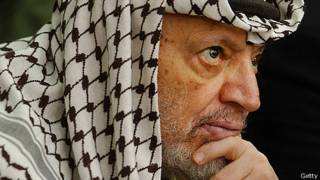 Yasser Arafat