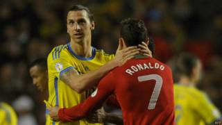 Ronaldo y Abrahimovic