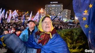 Протест в Киеве